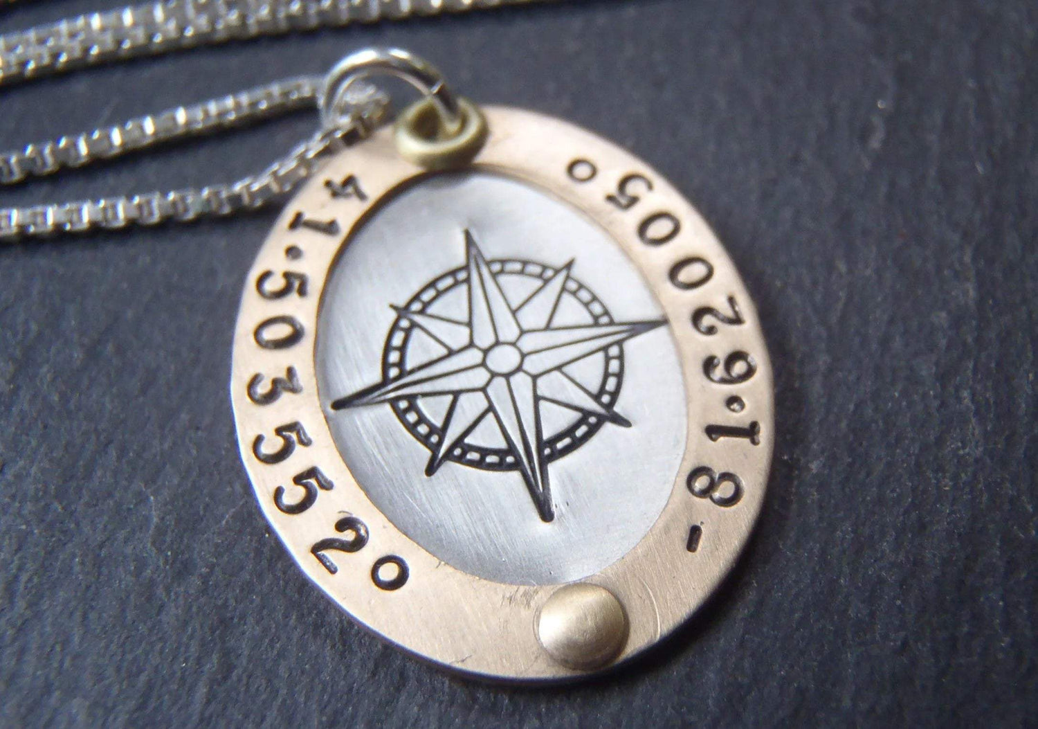 Custom Coordinates
